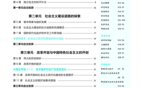 1_2026版53初中同步历史八下人教版-教师用书PDF_新八下历史_19、赠送其它资料_03-53初中同步历史八下