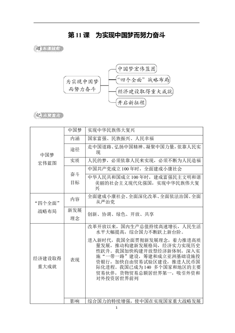 第11课　为实现中国梦而努力奋斗_新八下历史_19、赠送其它资料_旧版_08背记手册8下历史