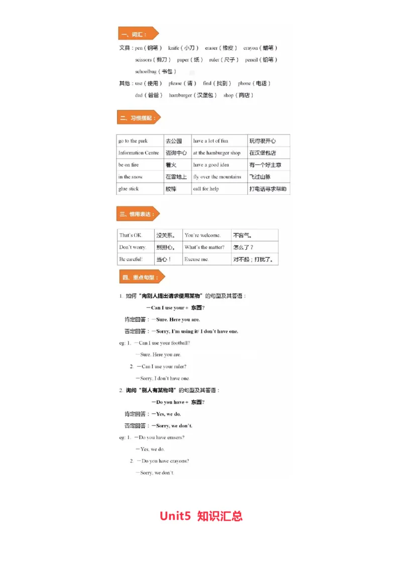 人教新起点版四年级上册知识点_《小学各科知识点》_小学英语《知识梳理》3-6年级上下册_上册_人教新起点版小学英语1-6年级上册