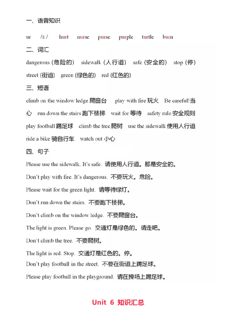 人教新起点版四年级上册知识点_《小学各科知识点》_小学英语《知识梳理》3-6年级上下册_上册_人教新起点版小学英语1-6年级上册