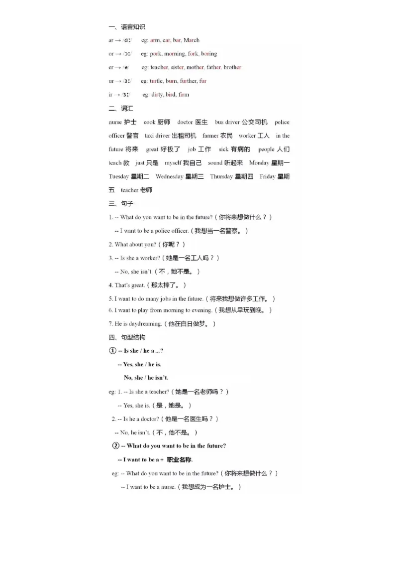 人教新起点版四年级上册知识点_《小学各科知识点》_小学英语《知识梳理》3-6年级上下册_上册_人教新起点版小学英语1-6年级上册