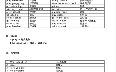 人教新起点版四年级上册知识点_《小学各科知识点》_小学英语《知识梳理》3-6年级上下册_上册_人教新起点版小学英语1-6年级上册