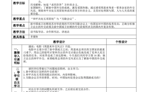 第16课独立自主的和平外交-八年级历史下册_新八下历史_00、更新资料3月23日_第二套(4)_教学设计_教案1_第五单元