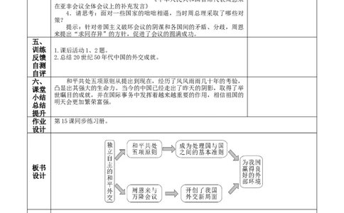 第16课独立自主的和平外交-八年级历史下册_新八下历史_00、更新资料3月23日_第二套(4)_教学设计_教案1_第五单元