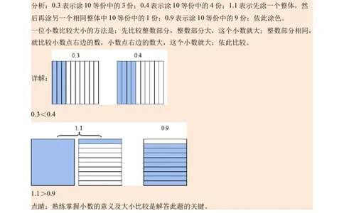 7.2一位小数的大小比较-（人教版）_26春人教版数学三下_19、赠送其它资料_新建文件夹_三年级数学下册（人教版）_母题专项练习-K35_2024版