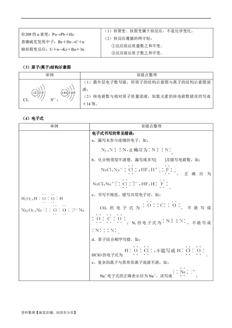 重难点02化学用语-2024年高考化学热点&middot;重点&middot;难点专练（新高考专用）（解析版）_05高考化学_新高考复习资料_2024年新高考资料_❤专项复习资料_教师版（含答案解析）