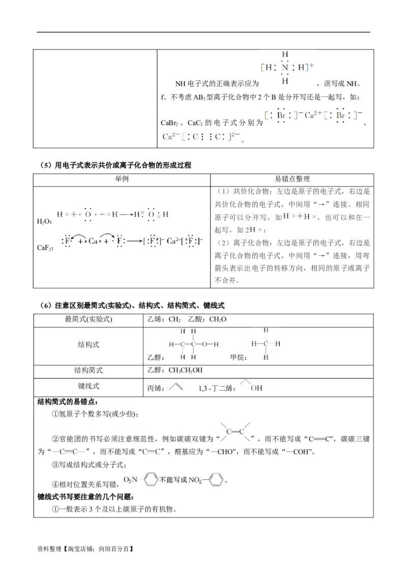 重难点02化学用语-2024年高考化学热点&middot;重点&middot;难点专练（新高考专用）（解析版）_05高考化学_新高考复习资料_2024年新高考资料_❤专项复习资料_教师版（含答案解析）