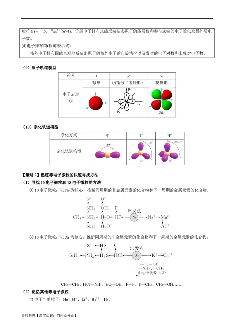 重难点02化学用语-2024年高考化学热点&middot;重点&middot;难点专练（新高考专用）（解析版）_05高考化学_新高考复习资料_2024年新高考资料_❤专项复习资料_教师版（含答案解析）