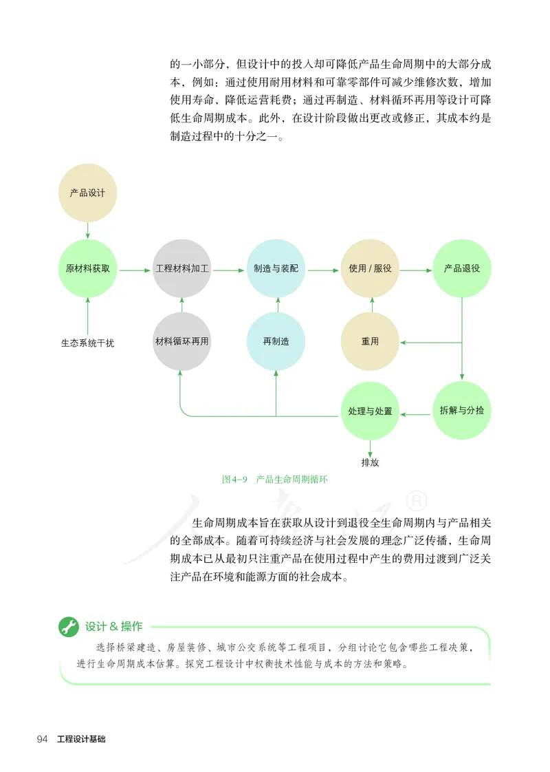 普通高中教科书&middot;通用技术选择性必修工程设计基础_高中全套电子教材及答案。_01高中电子教材全套_通用技术_人教版_高中年级_选择性必修3