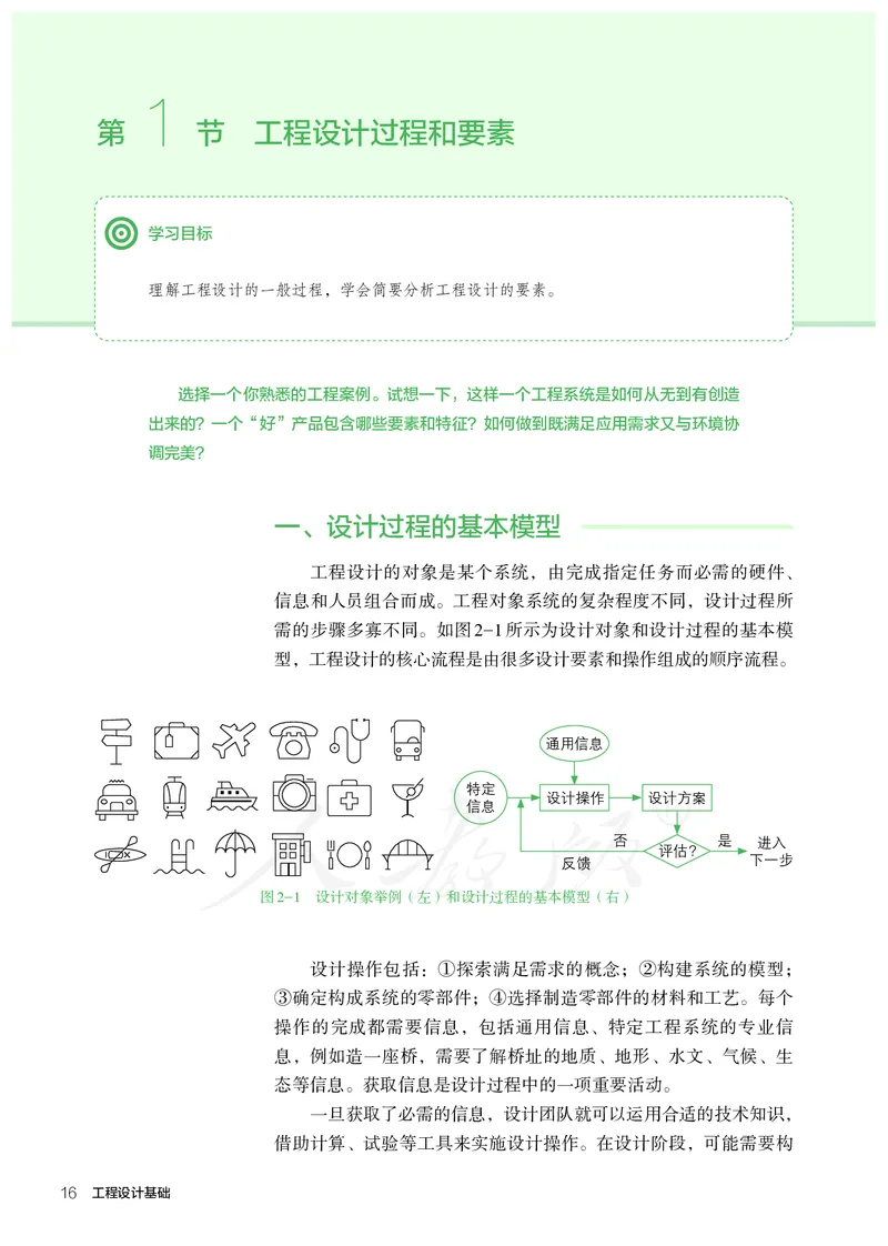 普通高中教科书&middot;通用技术选择性必修工程设计基础_高中全套电子教材及答案。_01高中电子教材全套_通用技术_人教版_高中年级_选择性必修3
