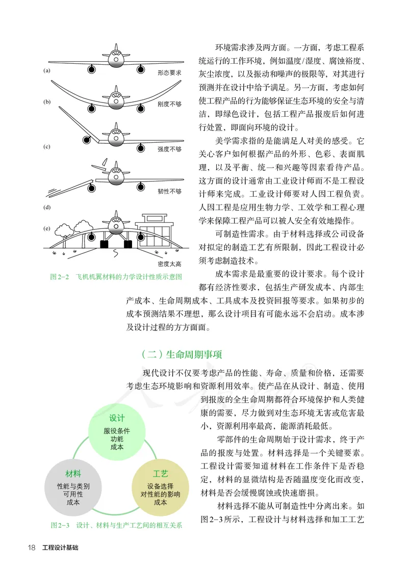 普通高中教科书&middot;通用技术选择性必修工程设计基础_高中全套电子教材及答案。_01高中电子教材全套_通用技术_人教版_高中年级_选择性必修3