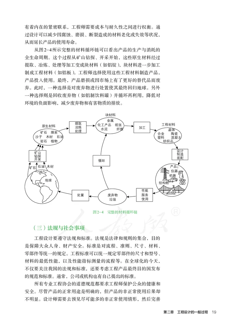 普通高中教科书&middot;通用技术选择性必修工程设计基础_高中全套电子教材及答案。_01高中电子教材全套_通用技术_人教版_高中年级_选择性必修3