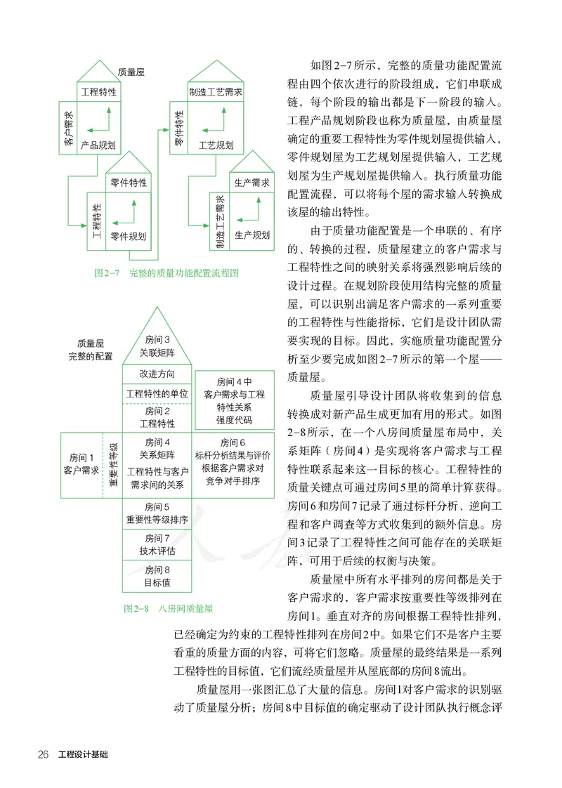 普通高中教科书&middot;通用技术选择性必修工程设计基础_高中全套电子教材及答案。_01高中电子教材全套_通用技术_人教版_高中年级_选择性必修3