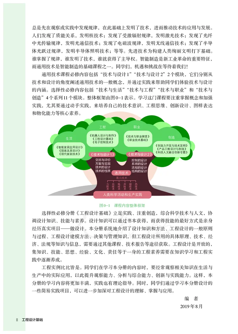 普通高中教科书&middot;通用技术选择性必修工程设计基础_高中全套电子教材及答案。_01高中电子教材全套_通用技术_人教版_高中年级_选择性必修3