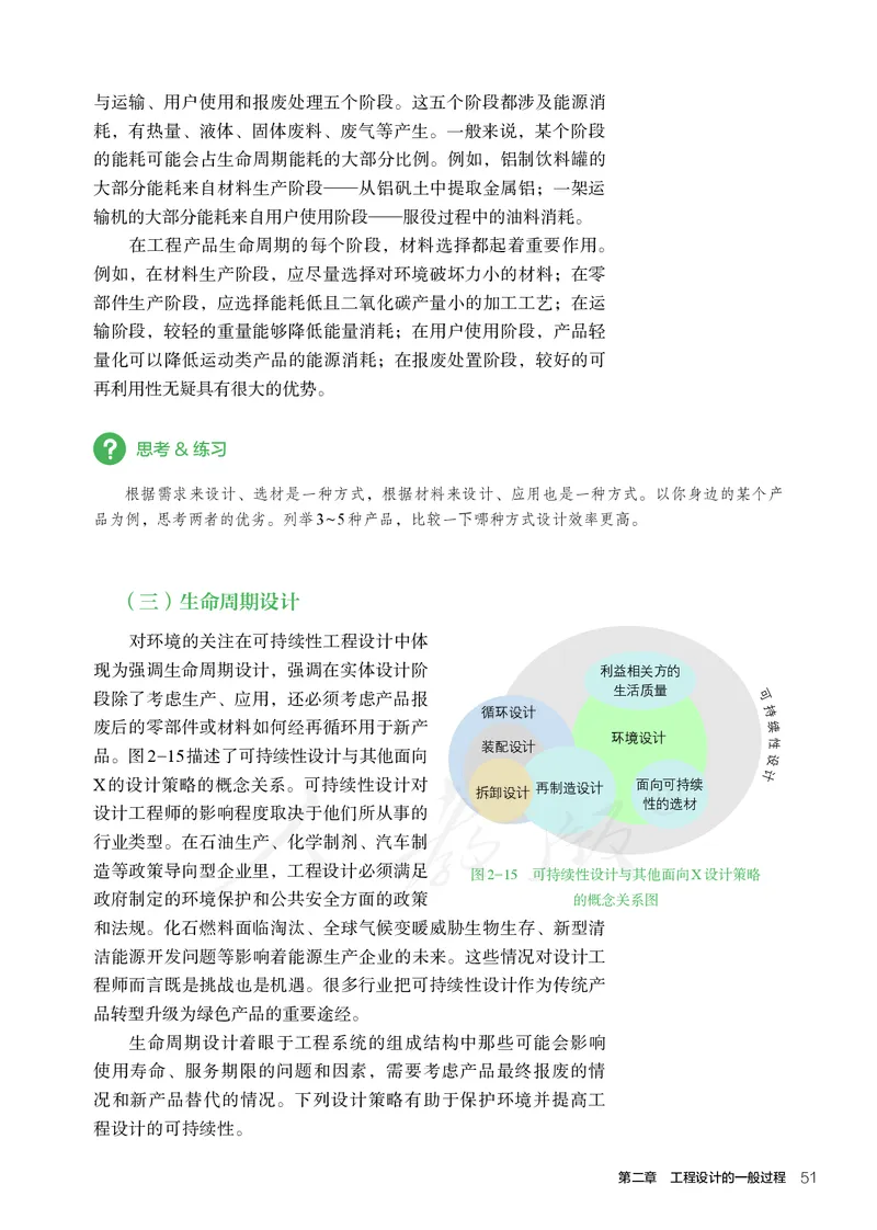 普通高中教科书&middot;通用技术选择性必修工程设计基础_高中全套电子教材及答案。_01高中电子教材全套_通用技术_人教版_高中年级_选择性必修3