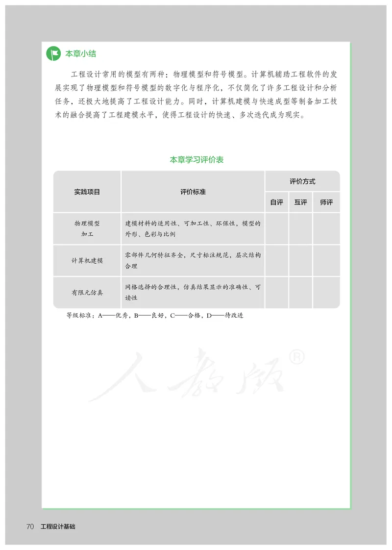 普通高中教科书&middot;通用技术选择性必修工程设计基础_高中全套电子教材及答案。_01高中电子教材全套_通用技术_人教版_高中年级_选择性必修3