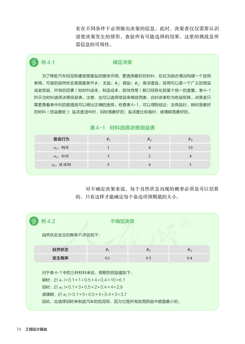 普通高中教科书&middot;通用技术选择性必修工程设计基础_高中全套电子教材及答案。_01高中电子教材全套_通用技术_人教版_高中年级_选择性必修3