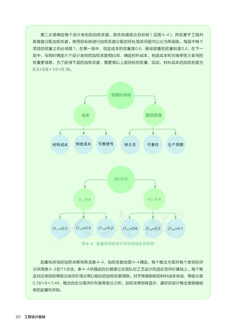 普通高中教科书&middot;通用技术选择性必修工程设计基础_高中全套电子教材及答案。_01高中电子教材全套_通用技术_人教版_高中年级_选择性必修3