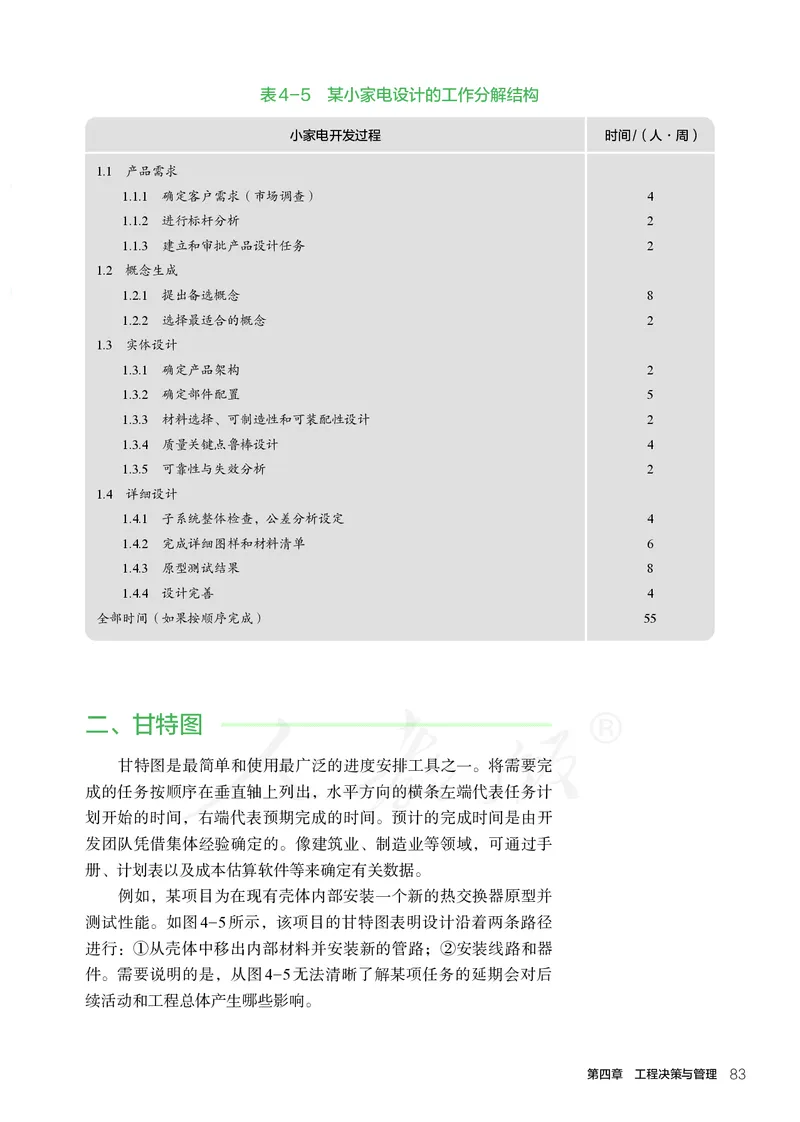 普通高中教科书&middot;通用技术选择性必修工程设计基础_高中全套电子教材及答案。_01高中电子教材全套_通用技术_人教版_高中年级_选择性必修3