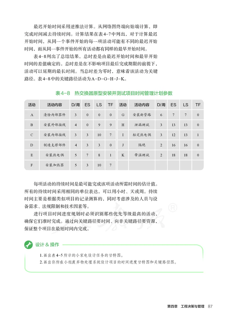 普通高中教科书&middot;通用技术选择性必修工程设计基础_高中全套电子教材及答案。_01高中电子教材全套_通用技术_人教版_高中年级_选择性必修3
