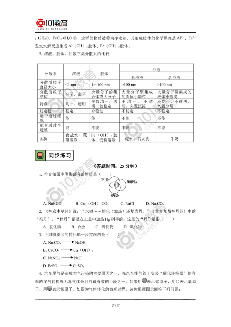 必修1第一章第一节物质的分类及转化_新人教版高中化学必修一、二_新人教版高中化学必修上册_101教育高一化学配套学案和练习
