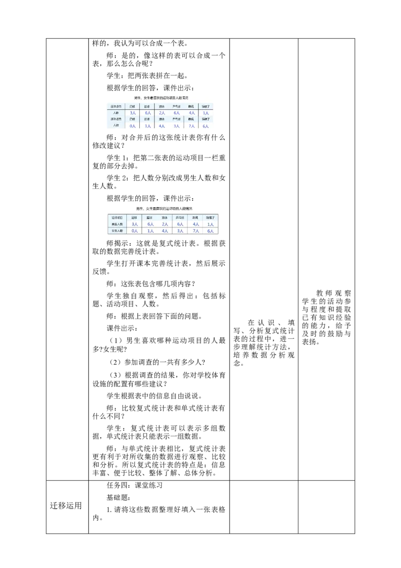 《3.1复式统计表》教学设计_26春人教版数学三下_19、赠送其它资料_新建文件夹_三年级数学下册（人教版）_大单元教学课件+教学设计-K57_3.1复式统计表（课件+教案+大单元整体教学设计）