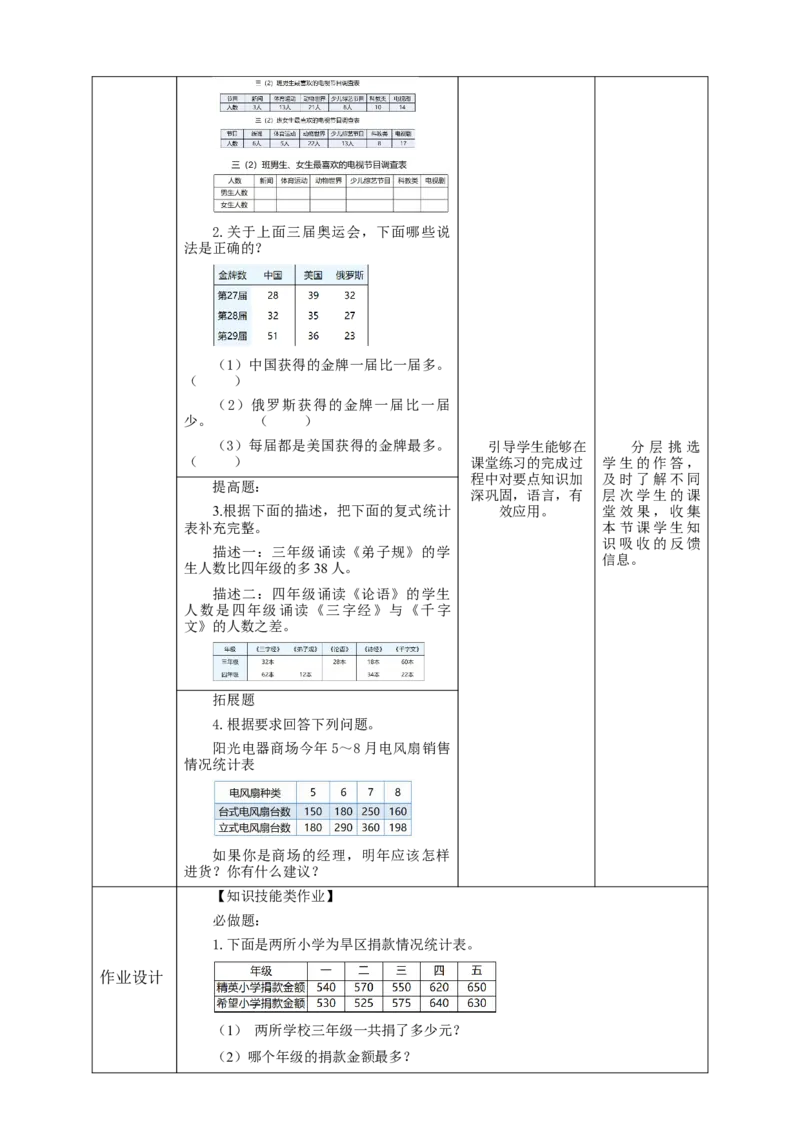 《3.1复式统计表》教学设计_26春人教版数学三下_19、赠送其它资料_新建文件夹_三年级数学下册（人教版）_大单元教学课件+教学设计-K57_3.1复式统计表（课件+教案+大单元整体教学设计）