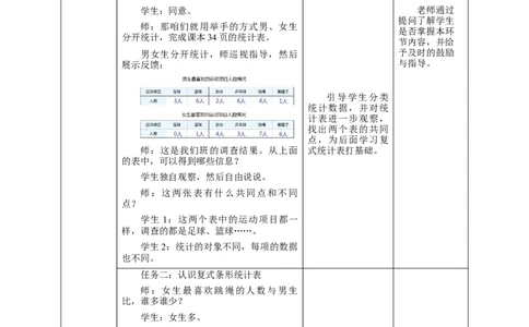 《3.1复式统计表》教学设计_26春人教版数学三下_19、赠送其它资料_新建文件夹_三年级数学下册（人教版）_大单元教学课件+教学设计-K57_3.1复式统计表（课件+教案+大单元整体教学设计）