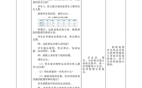 《3.1复式统计表》教学设计_26春人教版数学三下_19、赠送其它资料_新建文件夹_三年级数学下册（人教版）_大单元教学课件+教学设计-K57_3.1复式统计表（课件+教案+大单元整体教学设计）