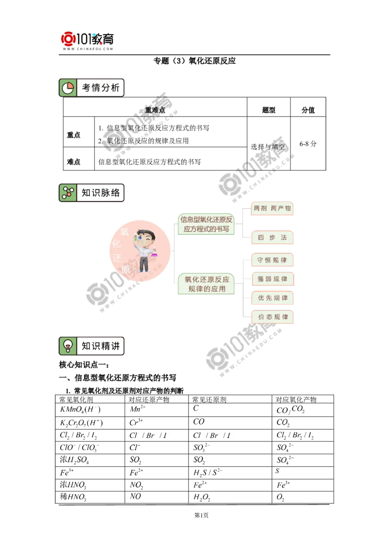 专题：氧化还原反应_新人教版高中化学必修一、二_新人教版高中化学必修上册_101教育高一化学配套学案和练习