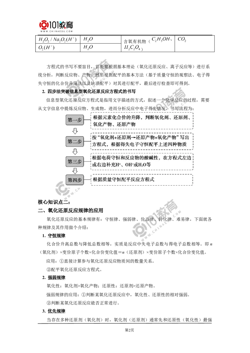专题：氧化还原反应_新人教版高中化学必修一、二_新人教版高中化学必修上册_101教育高一化学配套学案和练习