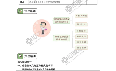 专题：氧化还原反应_新人教版高中化学必修一、二_新人教版高中化学必修上册_101教育高一化学配套学案和练习