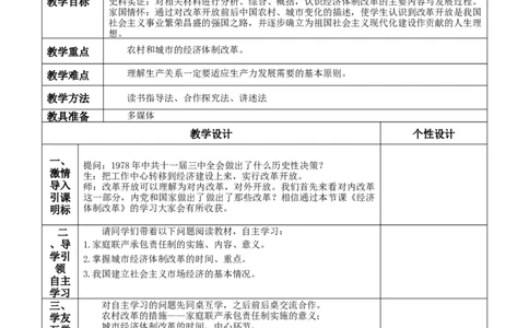 第8课经济体制改革-八年级历史下册_新八下历史_00、更新资料3月23日_第二套(4)_教学设计_教案1_第三单元