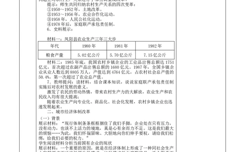 第8课经济体制改革-八年级历史下册_新八下历史_00、更新资料3月23日_第二套(4)_教学设计_教案1_第三单元