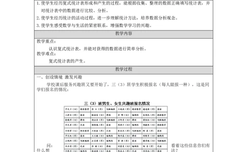 3.1复式统计表(例1)教学设计_26春人教版数学三下_00、更新资料3月18日_教学设计(3)_3年级下册（教案）新插图_第3单元复式统计表