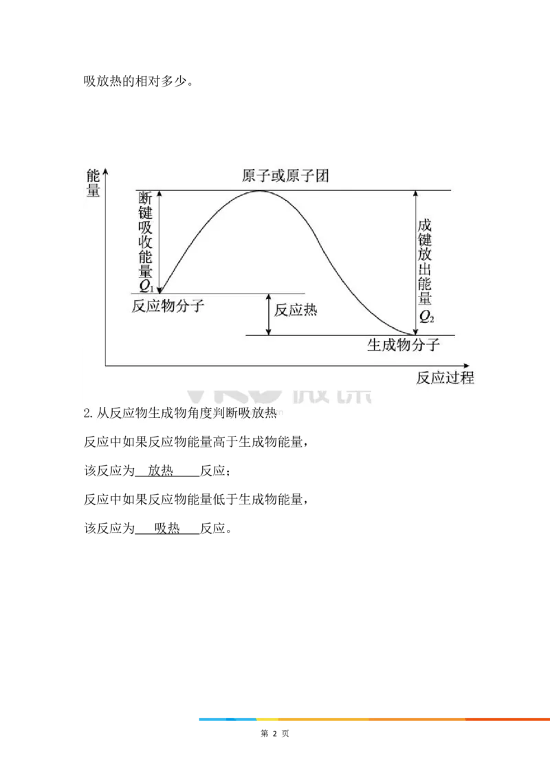 1.化学反应与热能_新人教版高中化学必修一、二_新人教版高中化学必修下册_微课高一化学必修2（视频课）_必修二讲义（2019人教版）_第六章化学反应与能量[7节]