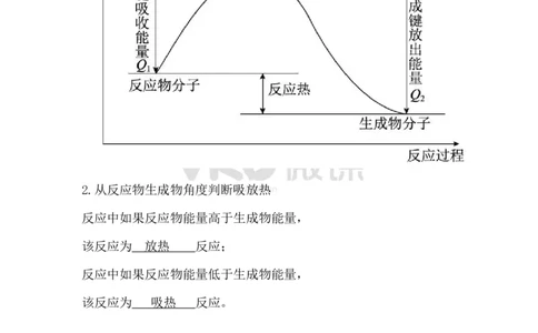 1.化学反应与热能_新人教版高中化学必修一、二_新人教版高中化学必修下册_微课高一化学必修2（视频课）_必修二讲义（2019人教版）_第六章化学反应与能量[7节]