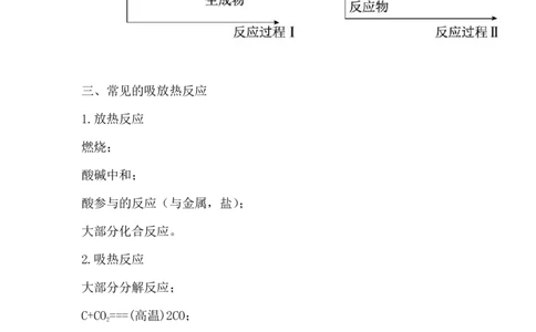 1.化学反应与热能_新人教版高中化学必修一、二_新人教版高中化学必修下册_微课高一化学必修2（视频课）_必修二讲义（2019人教版）_第六章化学反应与能量[7节]