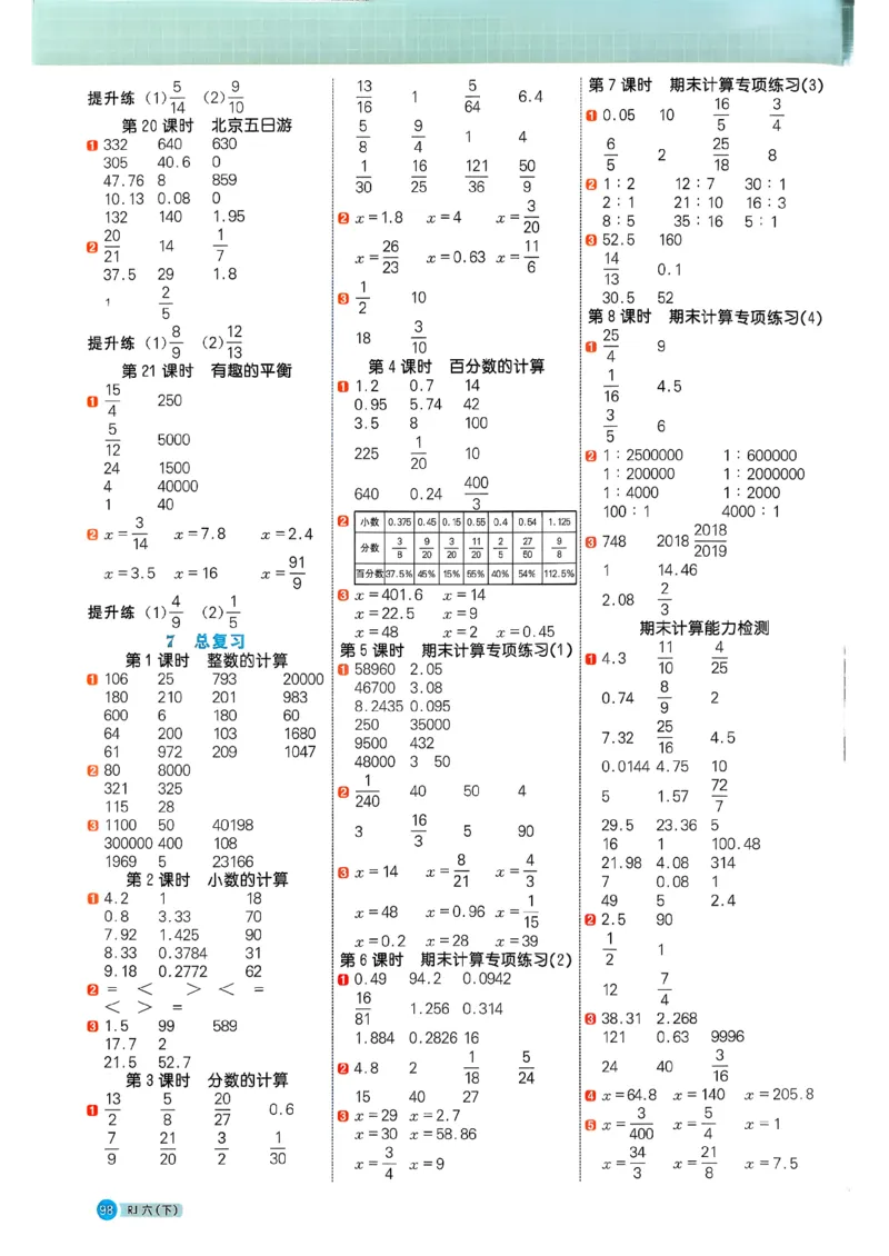 六下阳光同学计算小达人26春人教_26春人教版数学三下_09、练习题+试卷合集_-26春《计算小达人》_26春《阳光同学计算小达人》人教6下