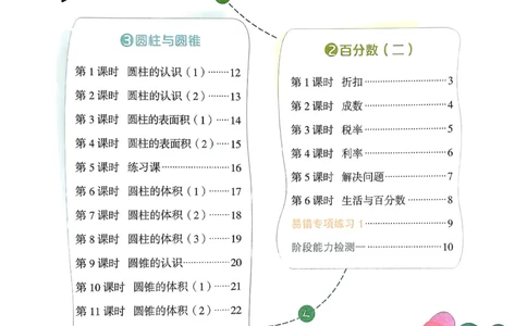 六下阳光同学计算小达人26春人教_26春人教版数学三下_09、练习题+试卷合集_-26春《计算小达人》_26春《阳光同学计算小达人》人教6下