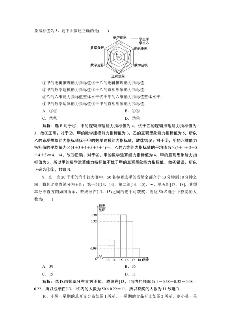 5章末综合检测(九)_化学课件_高中数学必修一二_2020年新改版--高中数学必修2（课件+学案+练习+章末复习）_（新教材）高中数学必修第二册全册章末综合检测+模块综合检测(共6份打包)