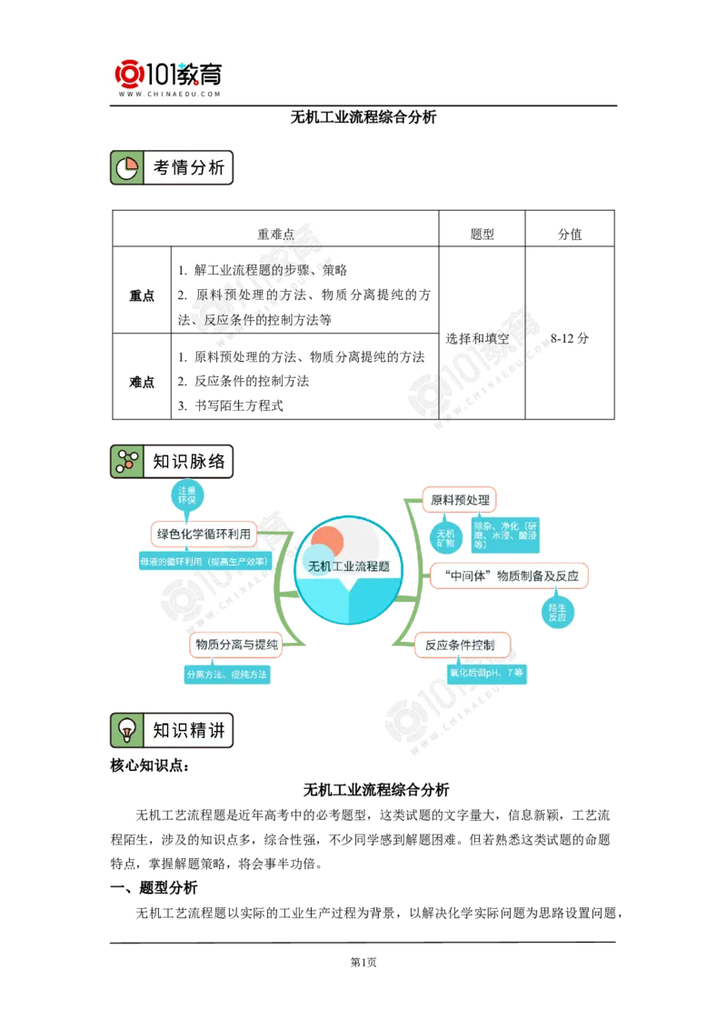 无机工业流程题的解题方法与策略探究_新人教版高中化学必修一、二_新人教版高中化学必修下册_101教育学（下学期）配套学案和练习