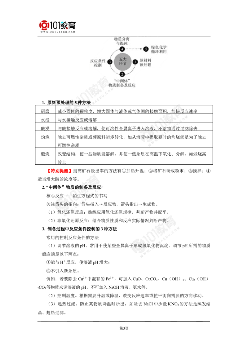 无机工业流程题的解题方法与策略探究_新人教版高中化学必修一、二_新人教版高中化学必修下册_101教育学（下学期）配套学案和练习