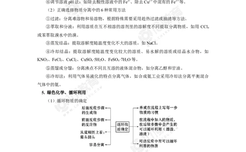 无机工业流程题的解题方法与策略探究_新人教版高中化学必修一、二_新人教版高中化学必修下册_101教育学（下学期）配套学案和练习