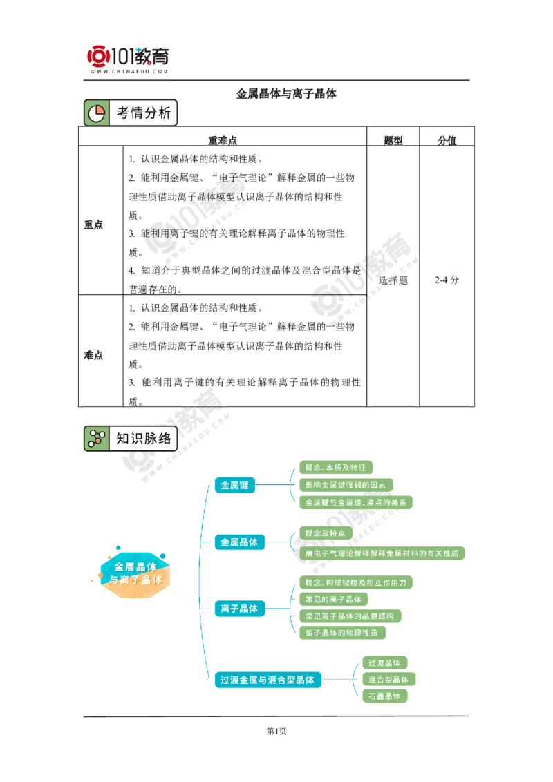 013选择性必修2第三章晶体结构与性质第三节金属晶体与离子晶体_新人教版高二化学选修一、二、三_新人教版高中化学选择性必修第二册_高二化学（选择性必修第二册）学案练习