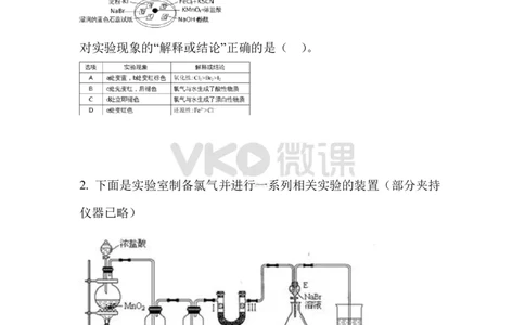 6.氯气的制备_新人教版高中化学必修一、二_新人教版高中化学必修上册_微课高一化学必修1（视频课）_必修一讲义（2019人教版）_第二章海水中的重要元素&mdash;&mdash;钠和氯[10节]
