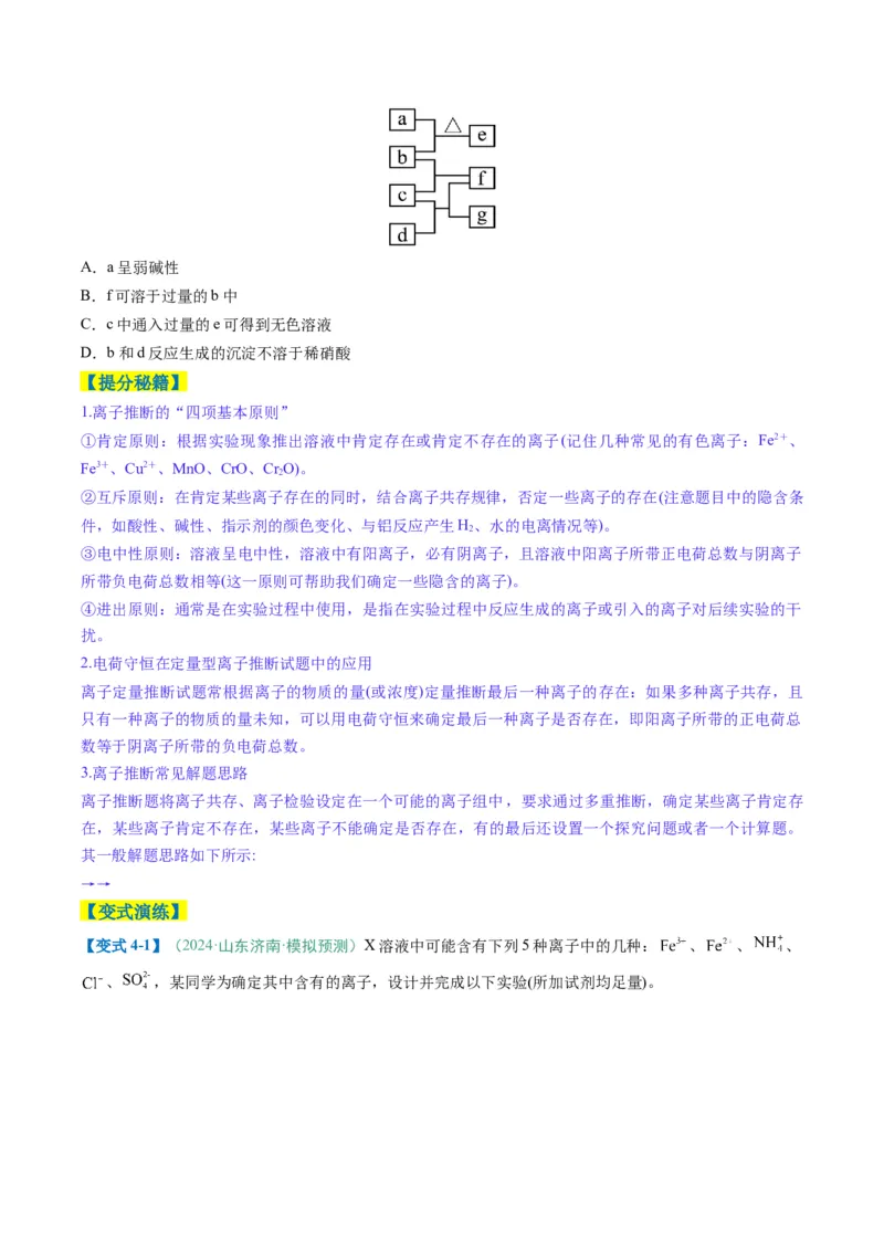 题型05离子反应-2025年高考化学二轮热点题型归纳与变式演练（新高考通用）（原卷版）_05高考化学_2025年新高考资料_二轮复习