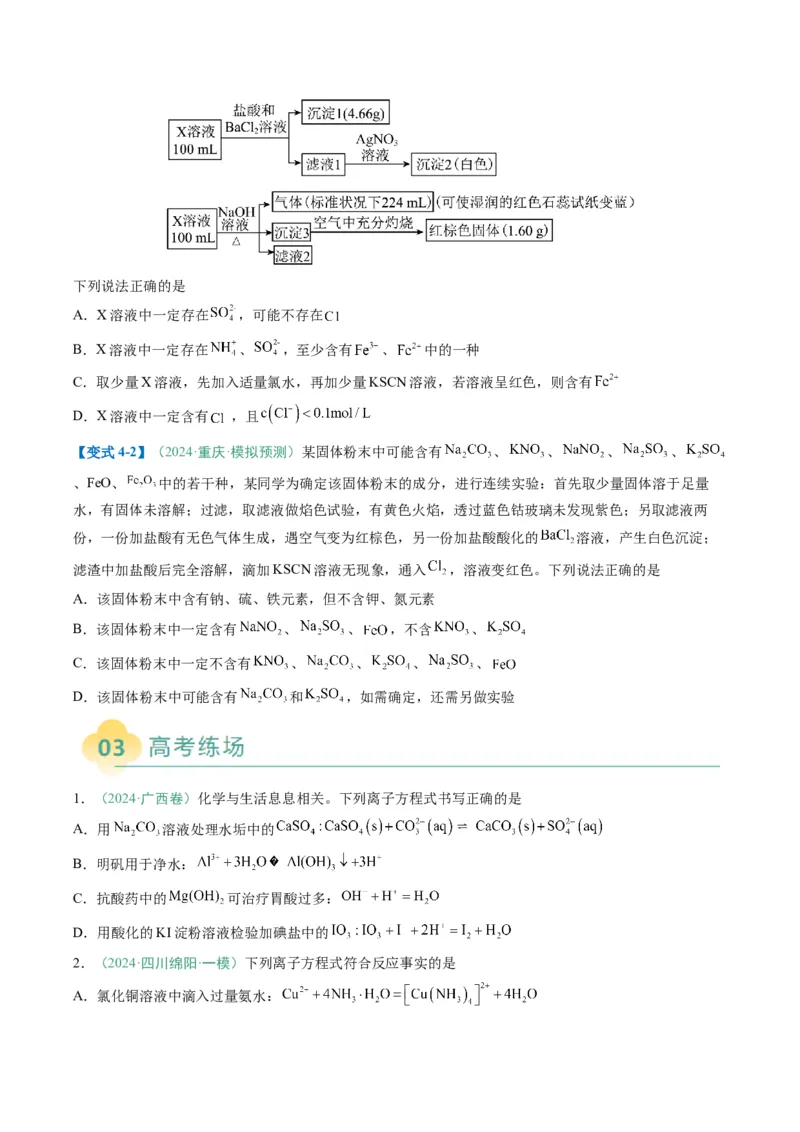 题型05离子反应-2025年高考化学二轮热点题型归纳与变式演练（新高考通用）（原卷版）_05高考化学_2025年新高考资料_二轮复习
