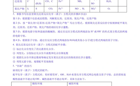题型05离子反应-2025年高考化学二轮热点题型归纳与变式演练（新高考通用）（原卷版）_05高考化学_2025年新高考资料_二轮复习