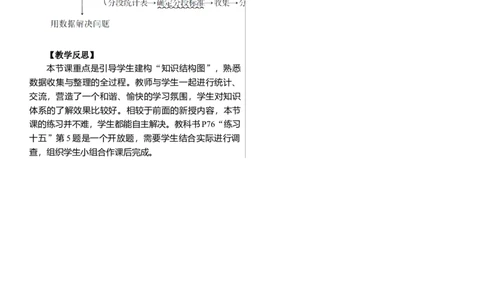 整理和复习_26春人教版数学三下_00、上课课件PPT+教案第三套完整版_01.人教数学3下第1套课件+教案26春已更完用这个没有水印_教案_五　数据的收集与整理